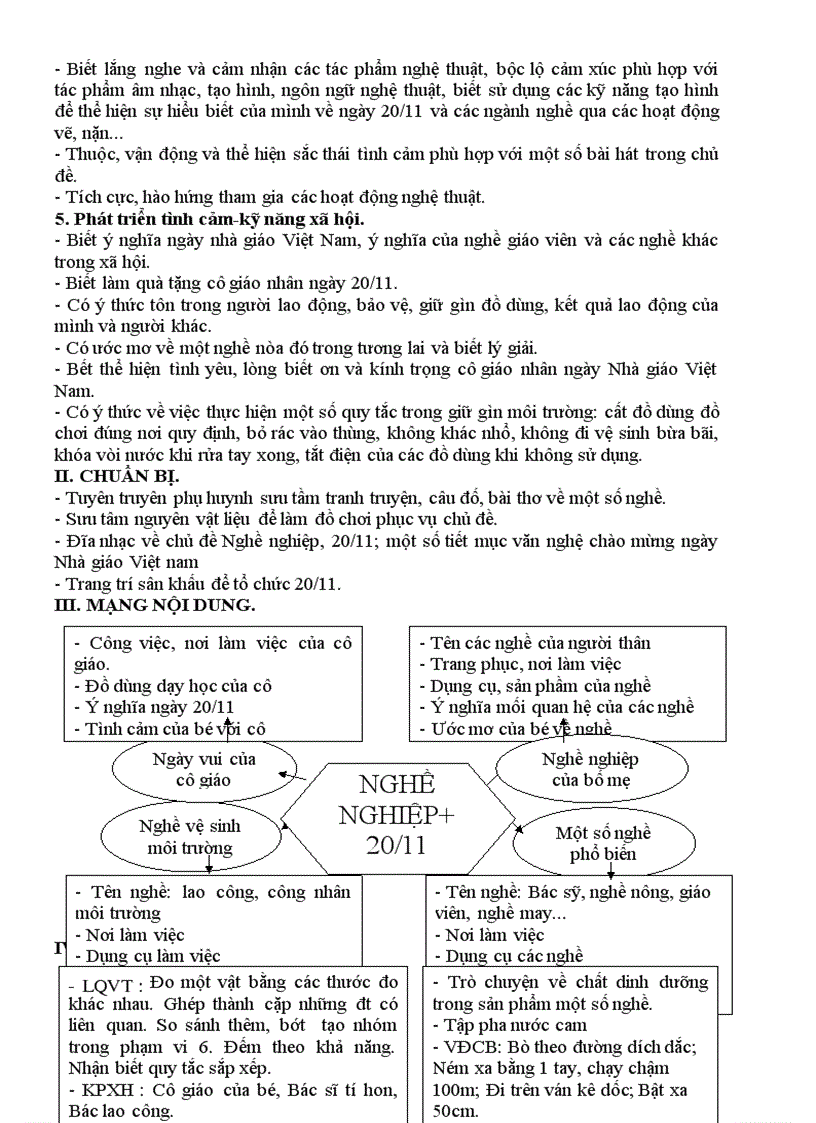 image for page Chu de nghe nghiep 2012