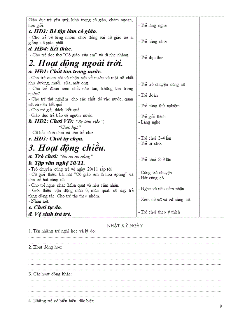 image for page Chu de nghe nghiep 2012