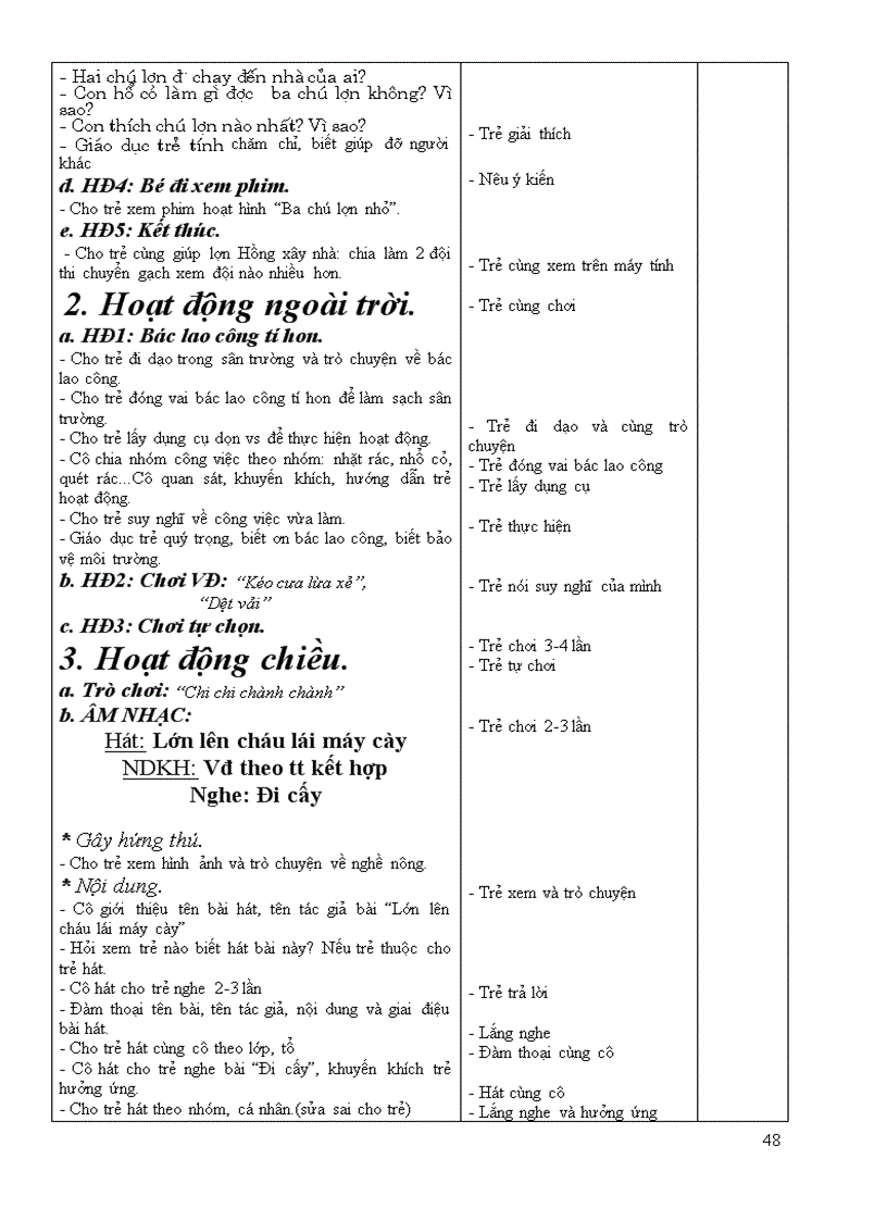 image for page Chu de nghe nghiep 2012