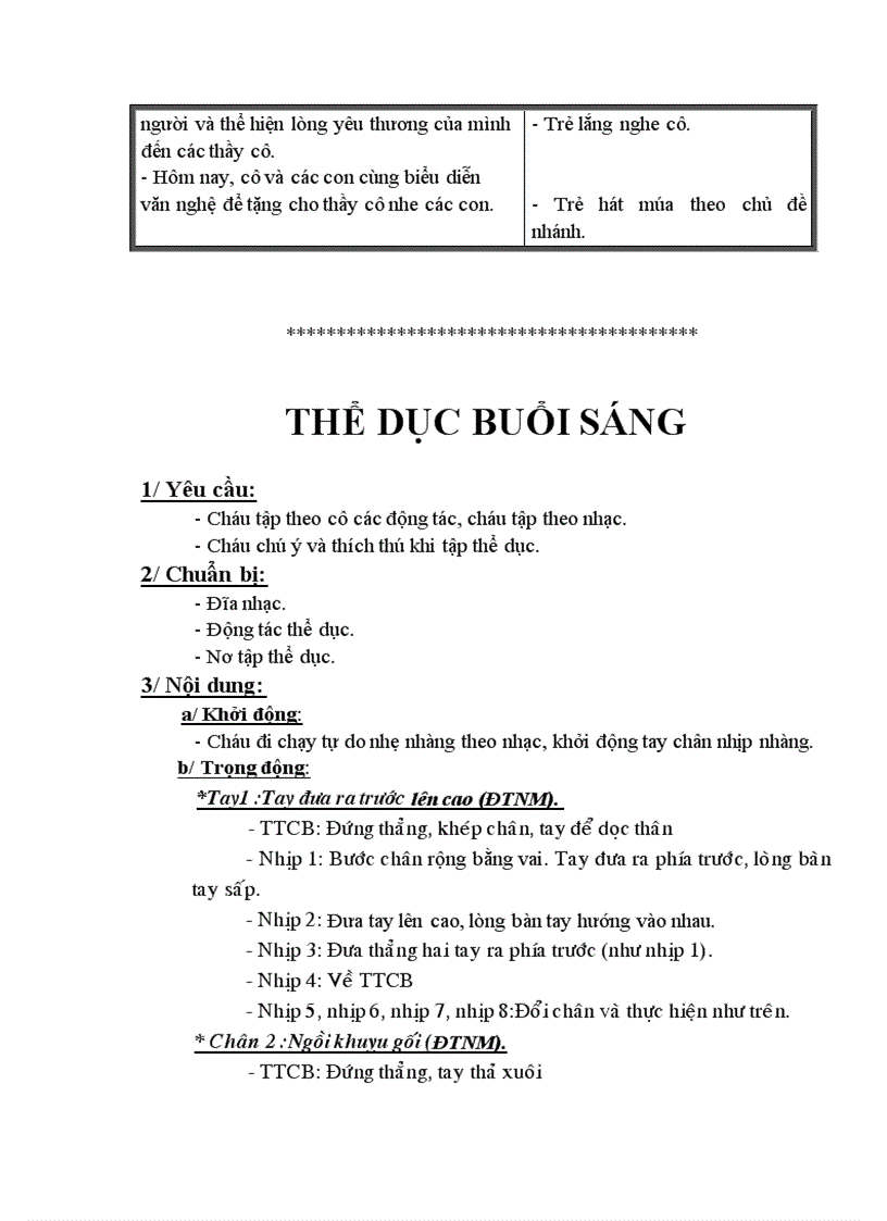 image for page Chủ đề nghề nghiệp tháng 11