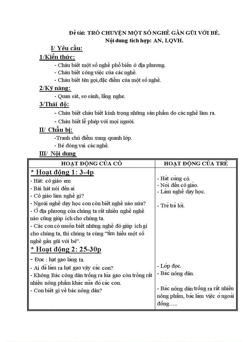 image for page Chủ đề nghề nghiệp tháng 11