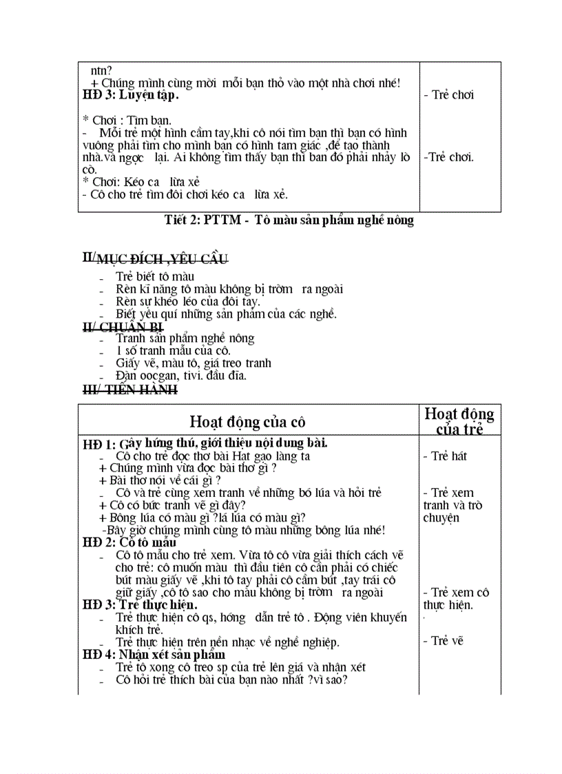 image for page Chu de nghe nghiep