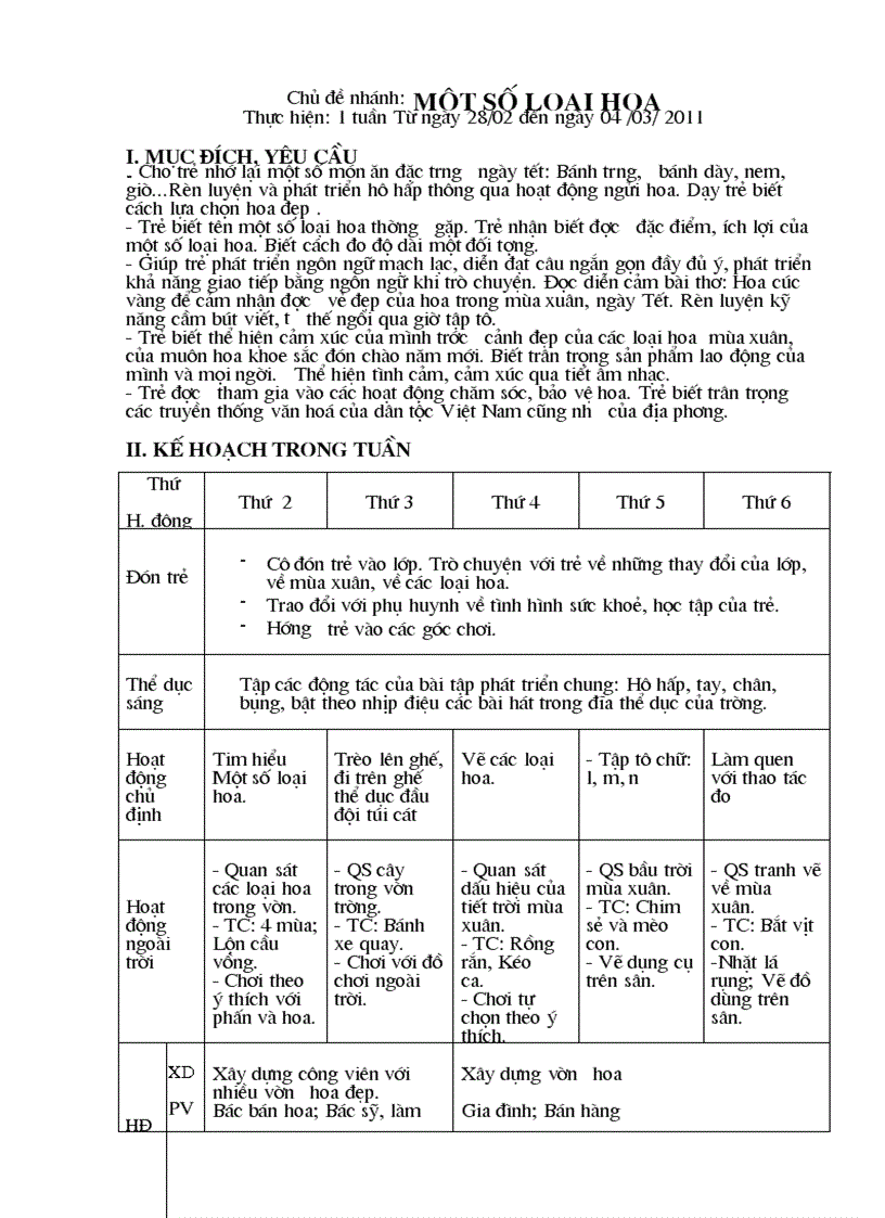 image for page Chu de nhanh Mot so loai hoa