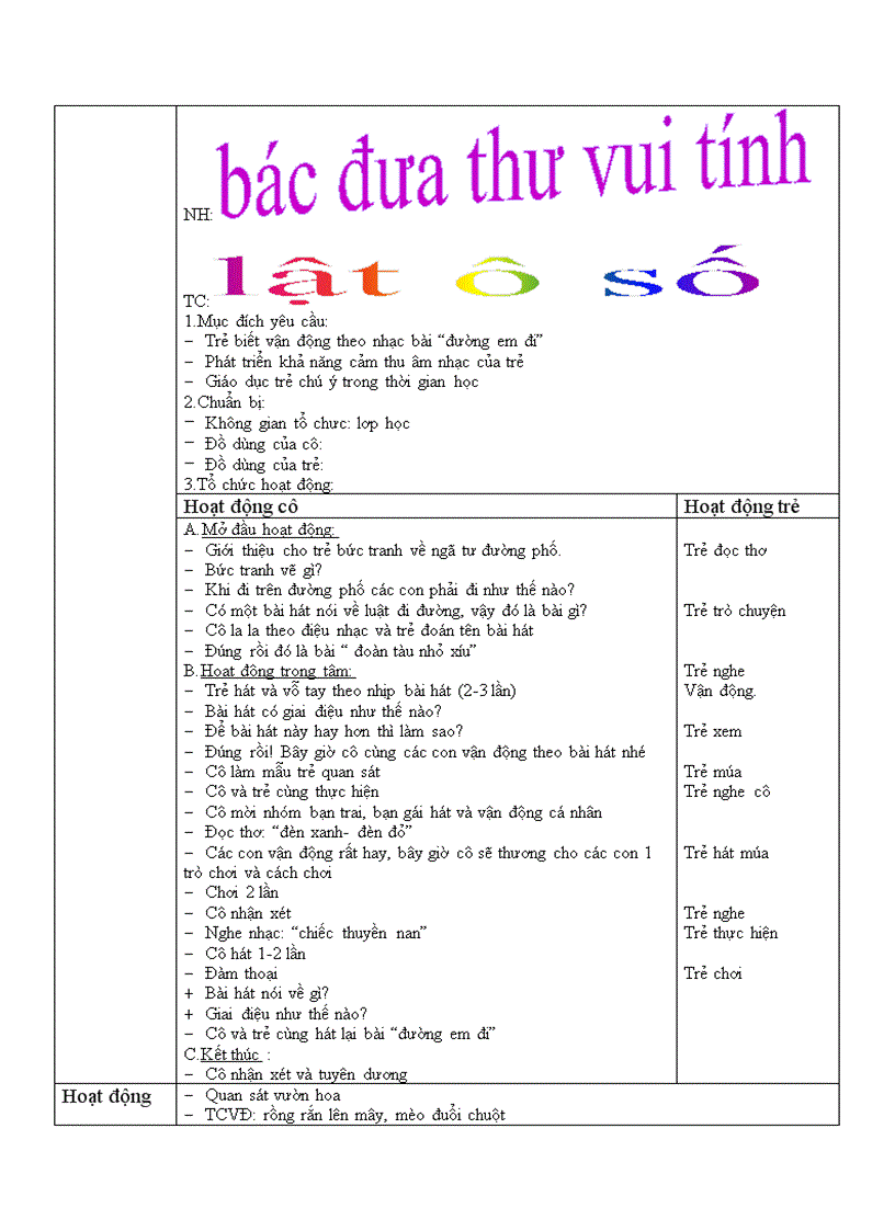 image for page Chu de phuogn tien giao thong