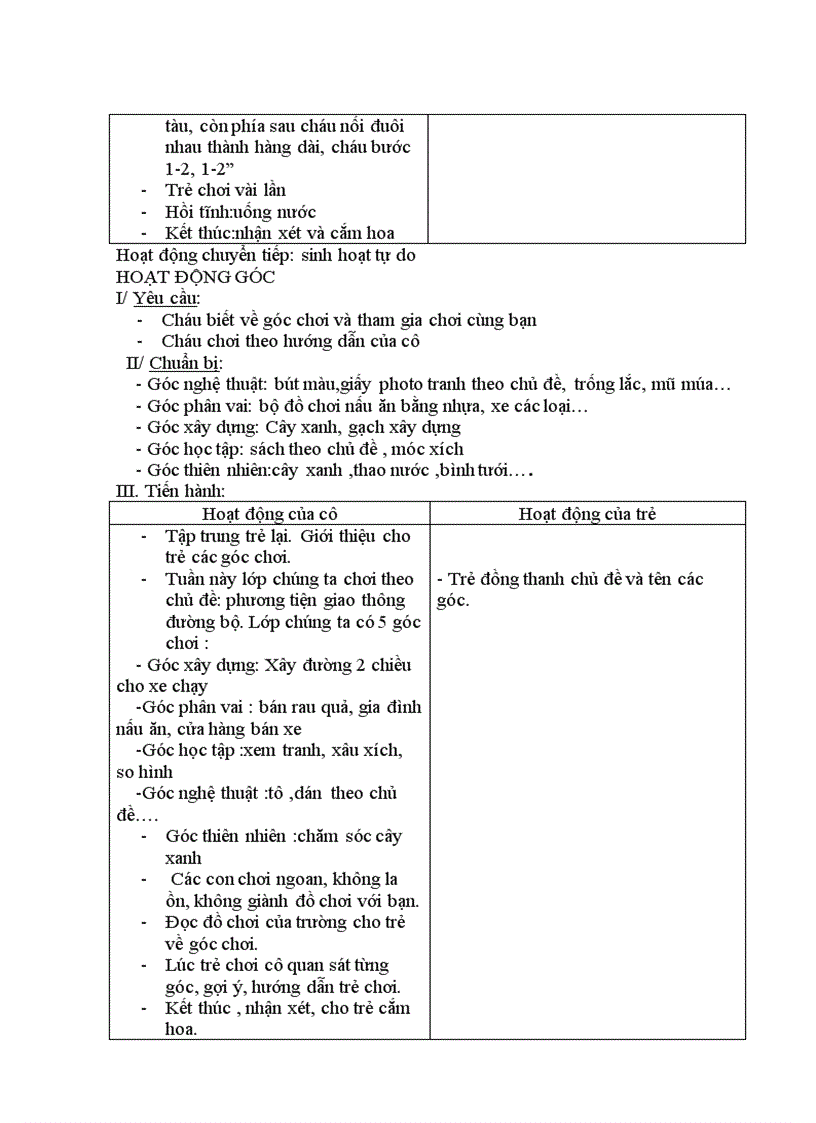 image for page Chu de PTGT duong bo