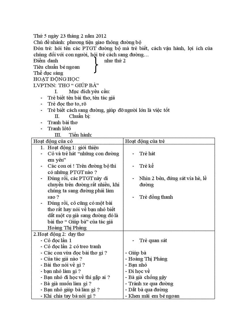 image for page Chu de PTGT duong bo