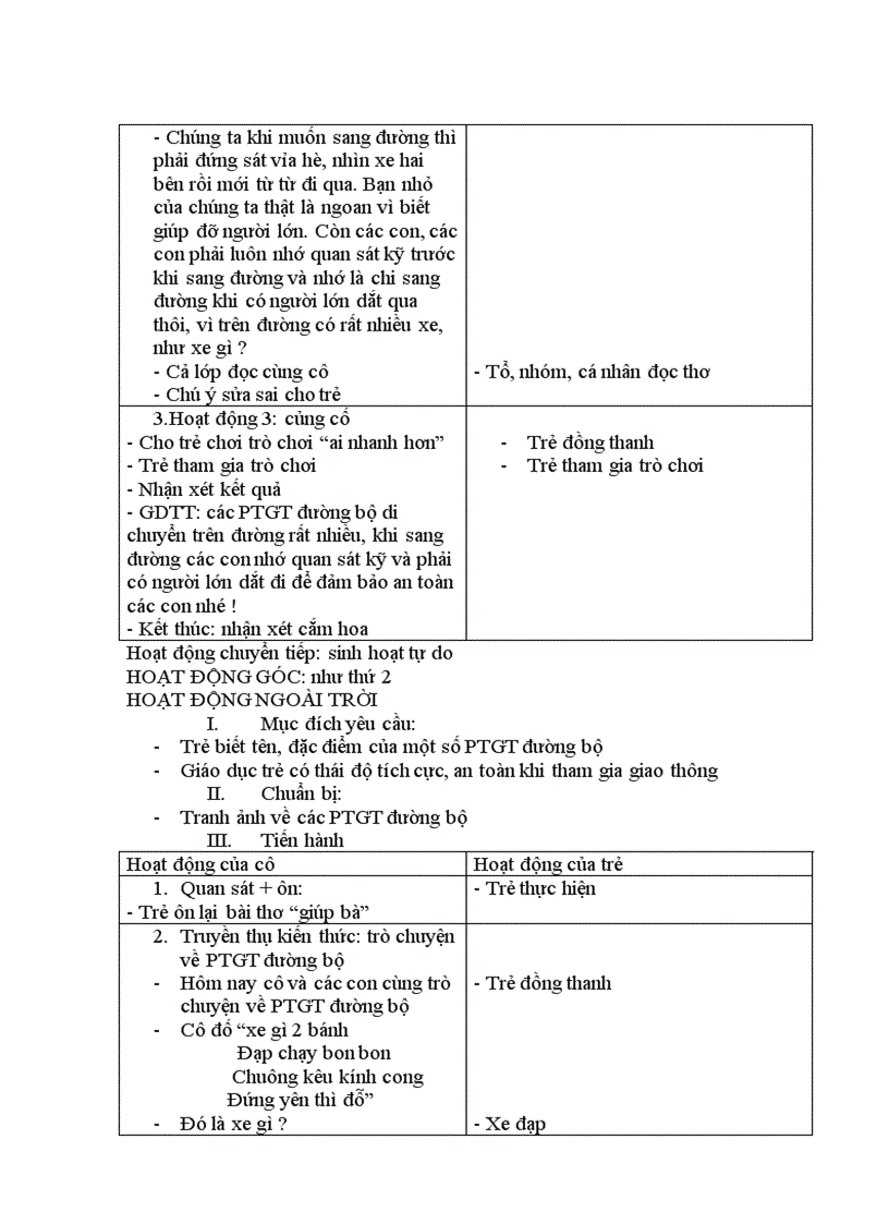 image for page Chu de PTGT duong bo