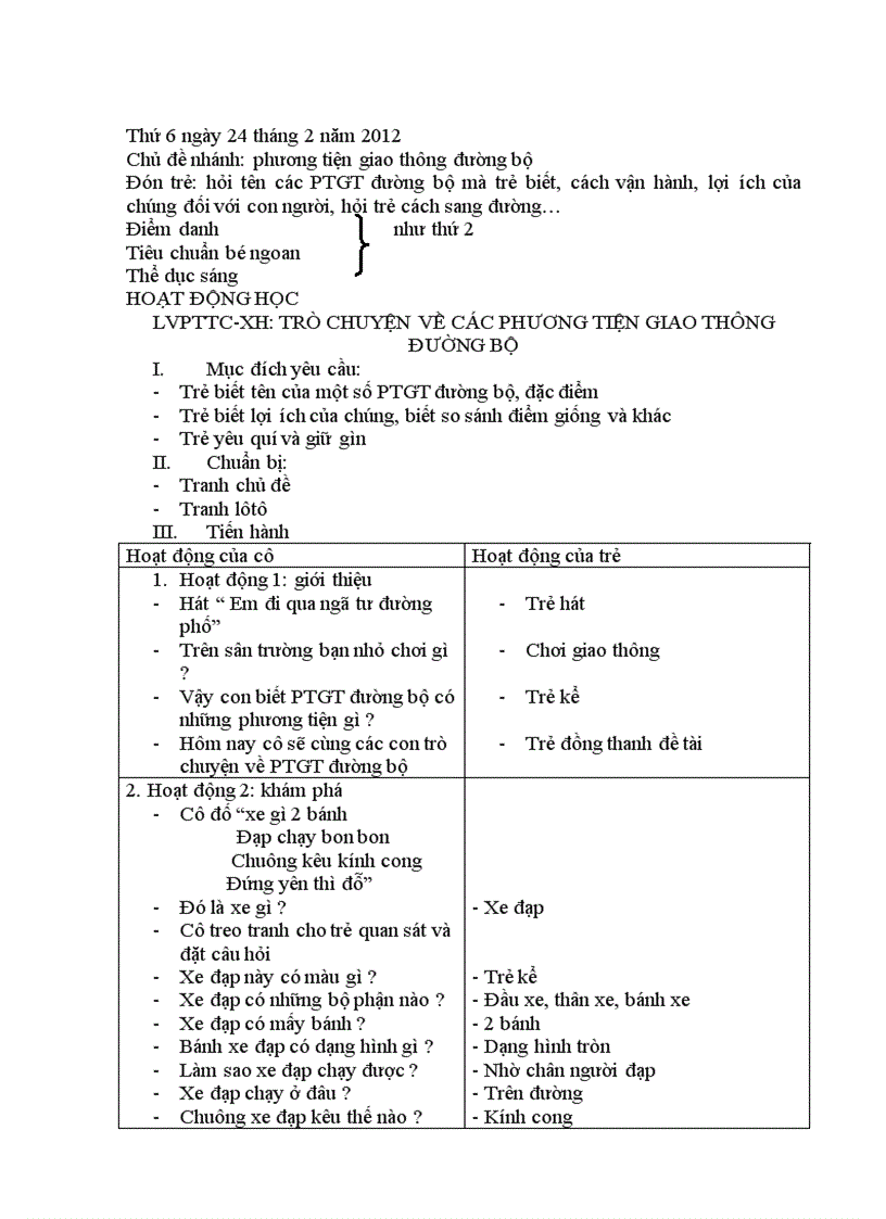 image for page Chu de PTGT duong bo