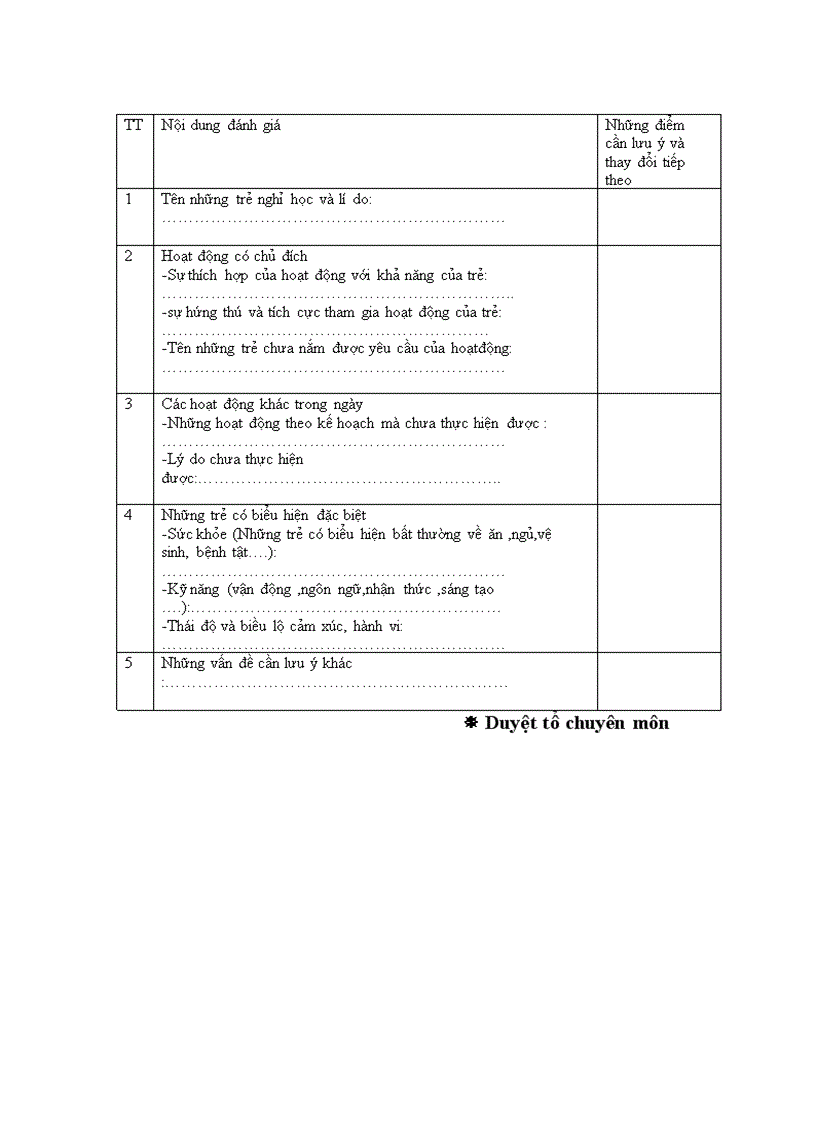 image for page Chu de PTGT duong bo