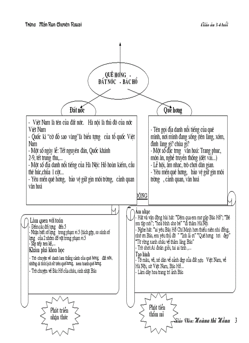 image for page Chu de que hong dat nuoc bac ho