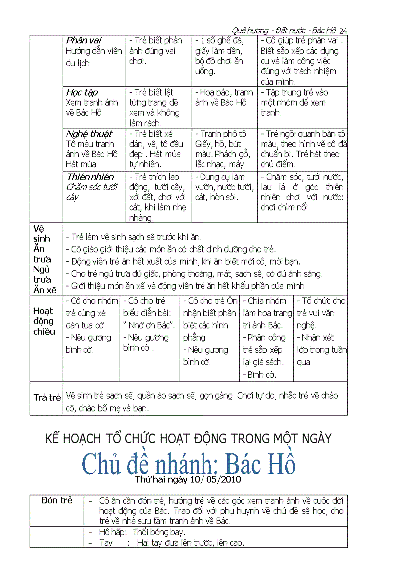 image for page Chủ đề quê hương đất nước gia đình