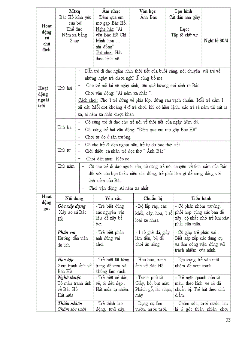 image for page Chu de que huong dat nuoc