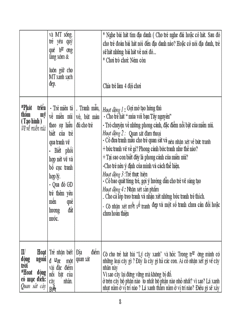 image for page Chủ đề quê hương hương đất nước bác hồ