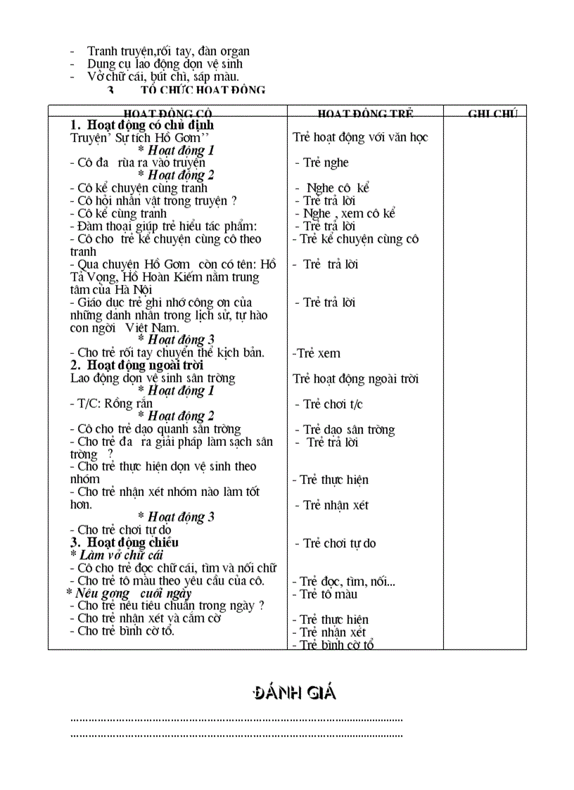 image for page Chu de que huong