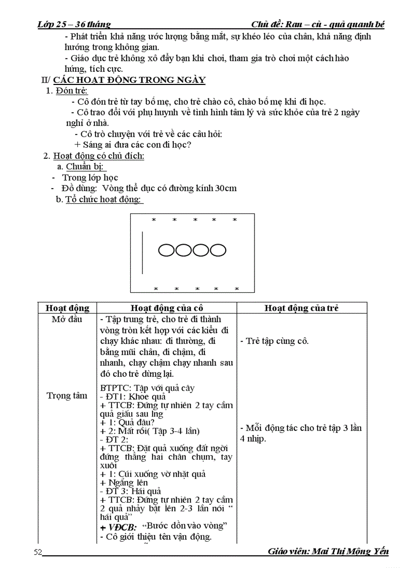 image for page Chủ đề rau củ quả nhà trẻ