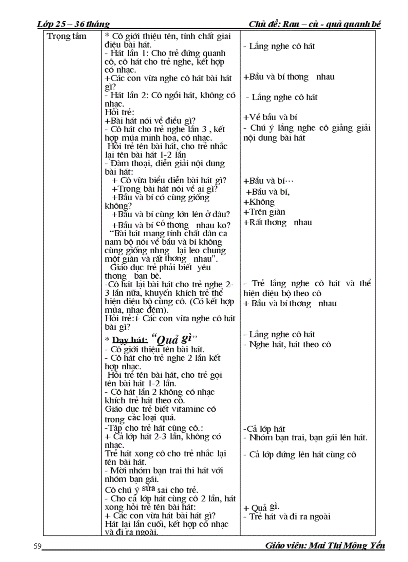 image for page Chủ đề rau củ quả nhà trẻ