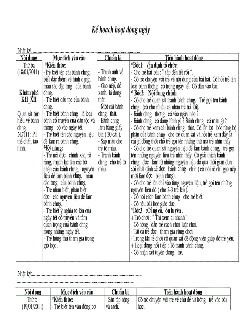 image for page Chu de tet mua xuan 3 4 tuoi