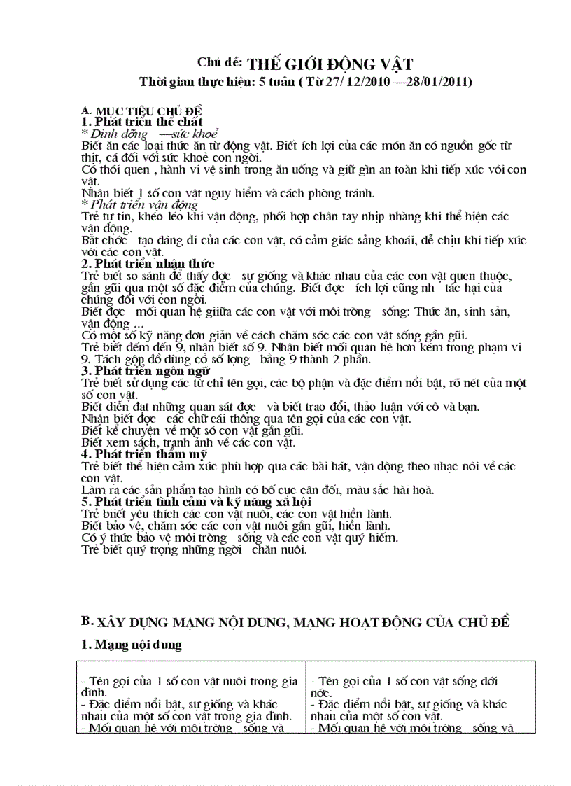 image for page Chu de the gioi dong vat tuan 1