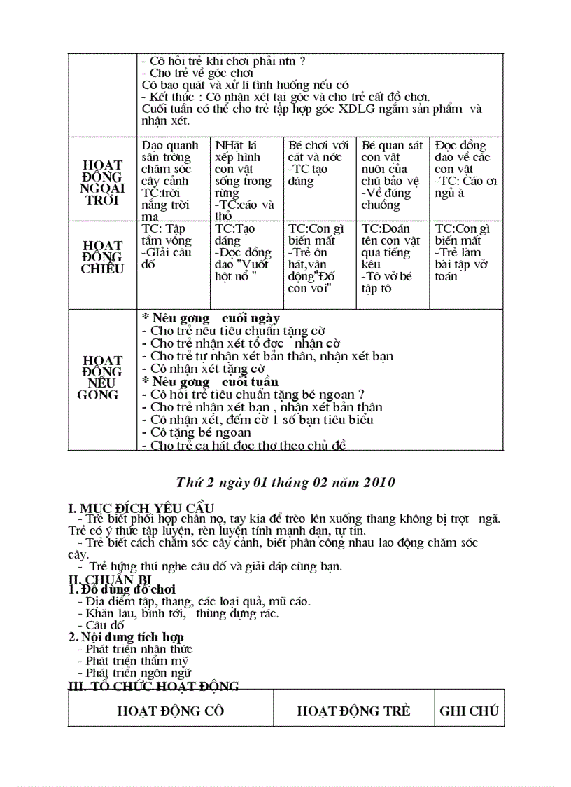 image for page Chu de the gioi dong vat tuần 2