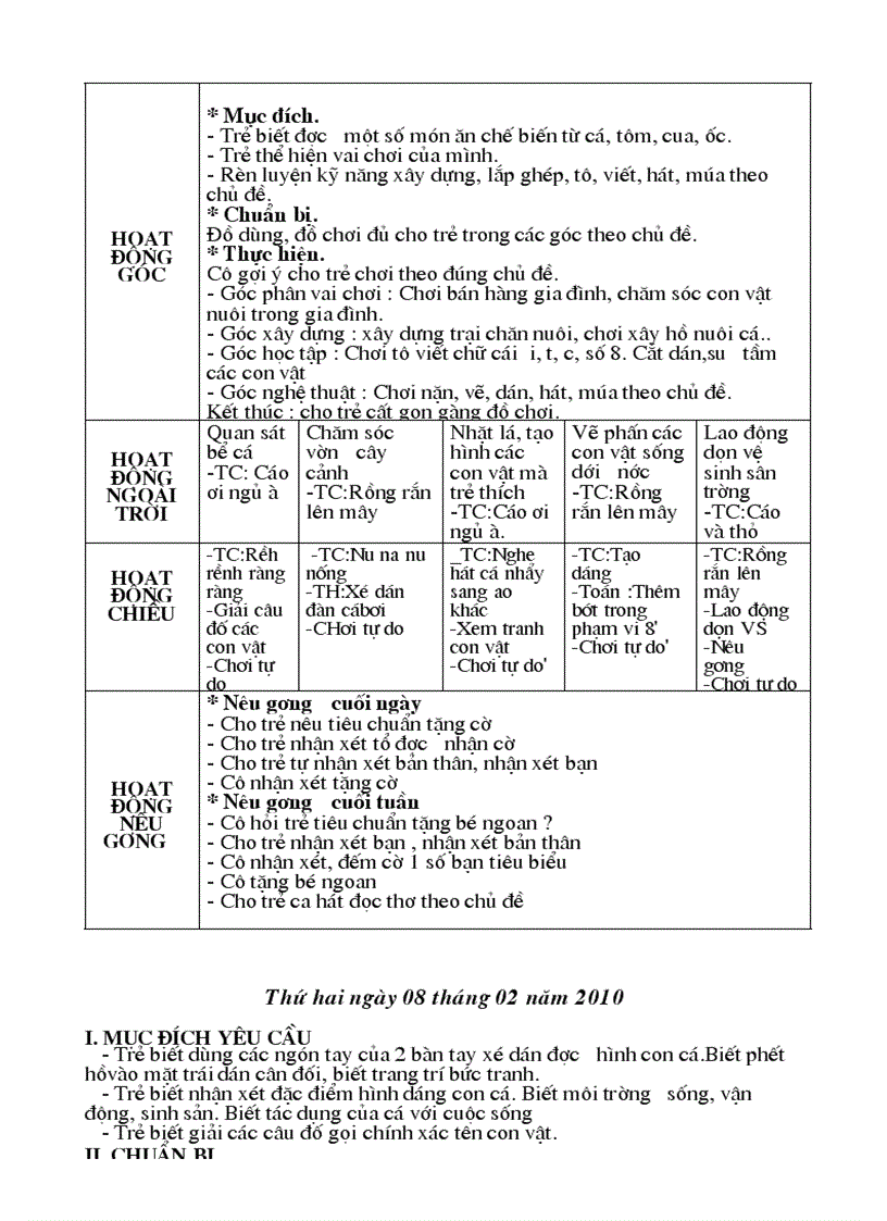 image for page Chu de the gioi dong vat tuần 3