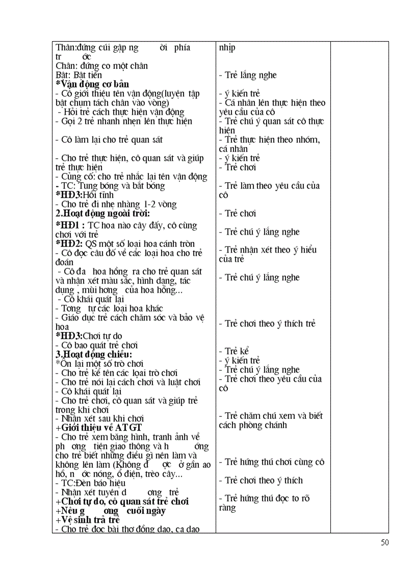 image for page Chu de the gioi thuc vat