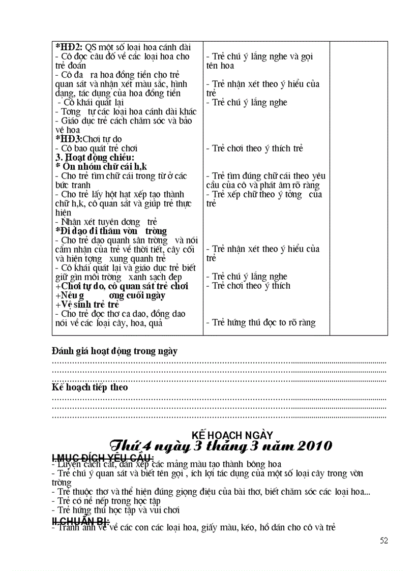 image for page Chu de the gioi thuc vat