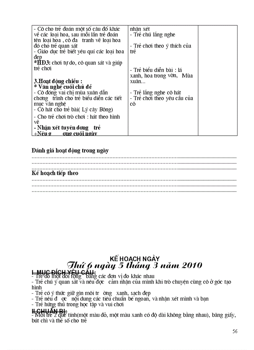 image for page Chu de the gioi thuc vat