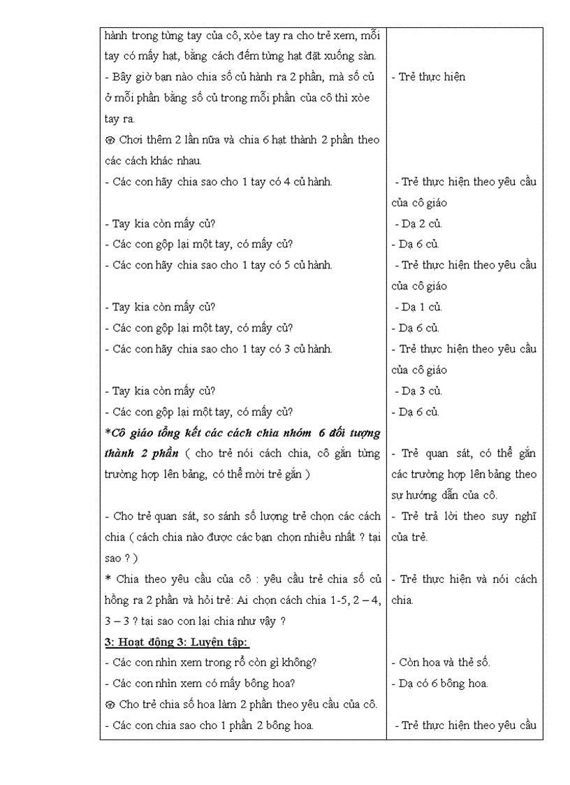 image for page Chu de thuc vat