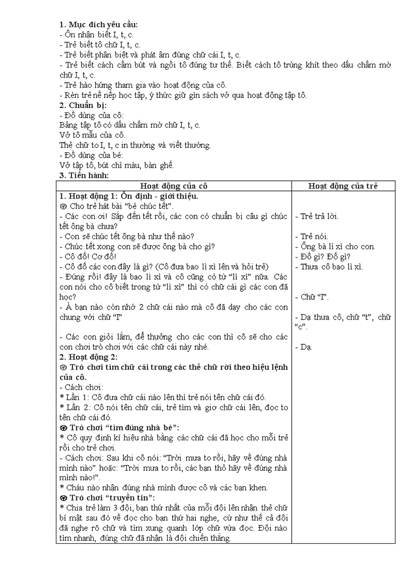 image for page Chu de thuc vat