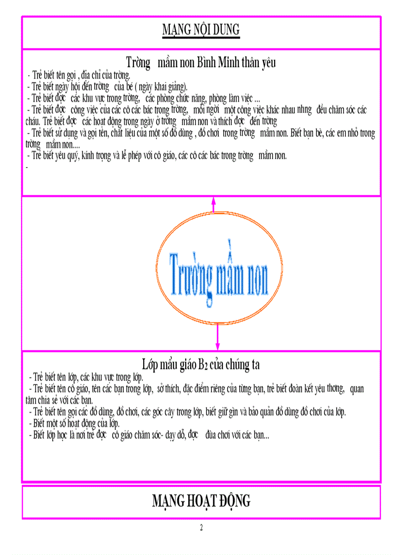 image for page Chu de truong mam non 09 10