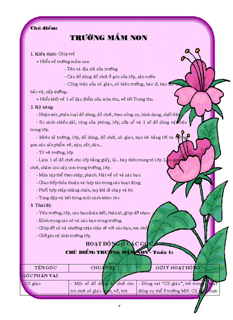 image for page Chu de truong mam non cua be