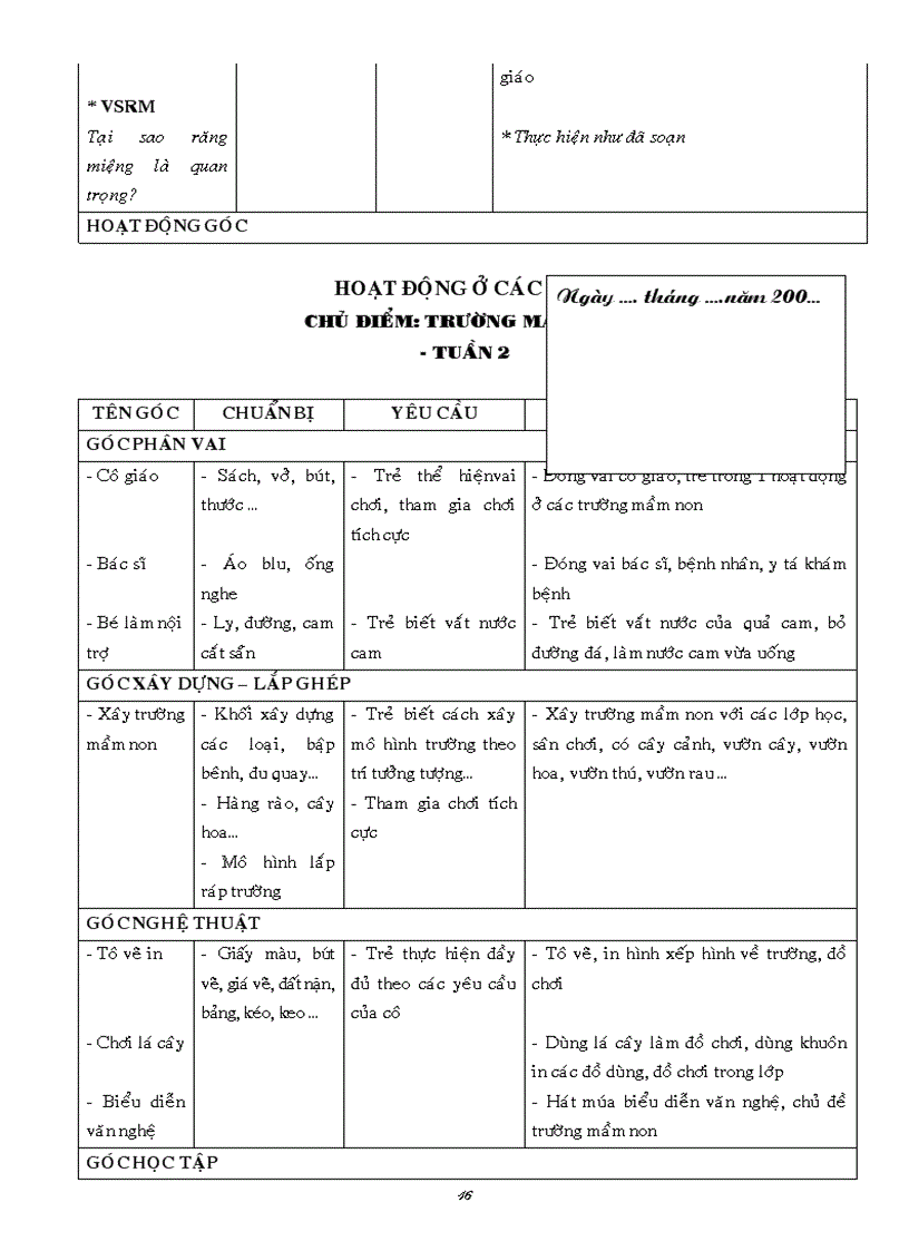 image for page Chu de truong mam non cua be