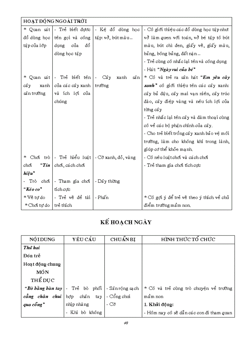 image for page Chu de truong mam non cua be