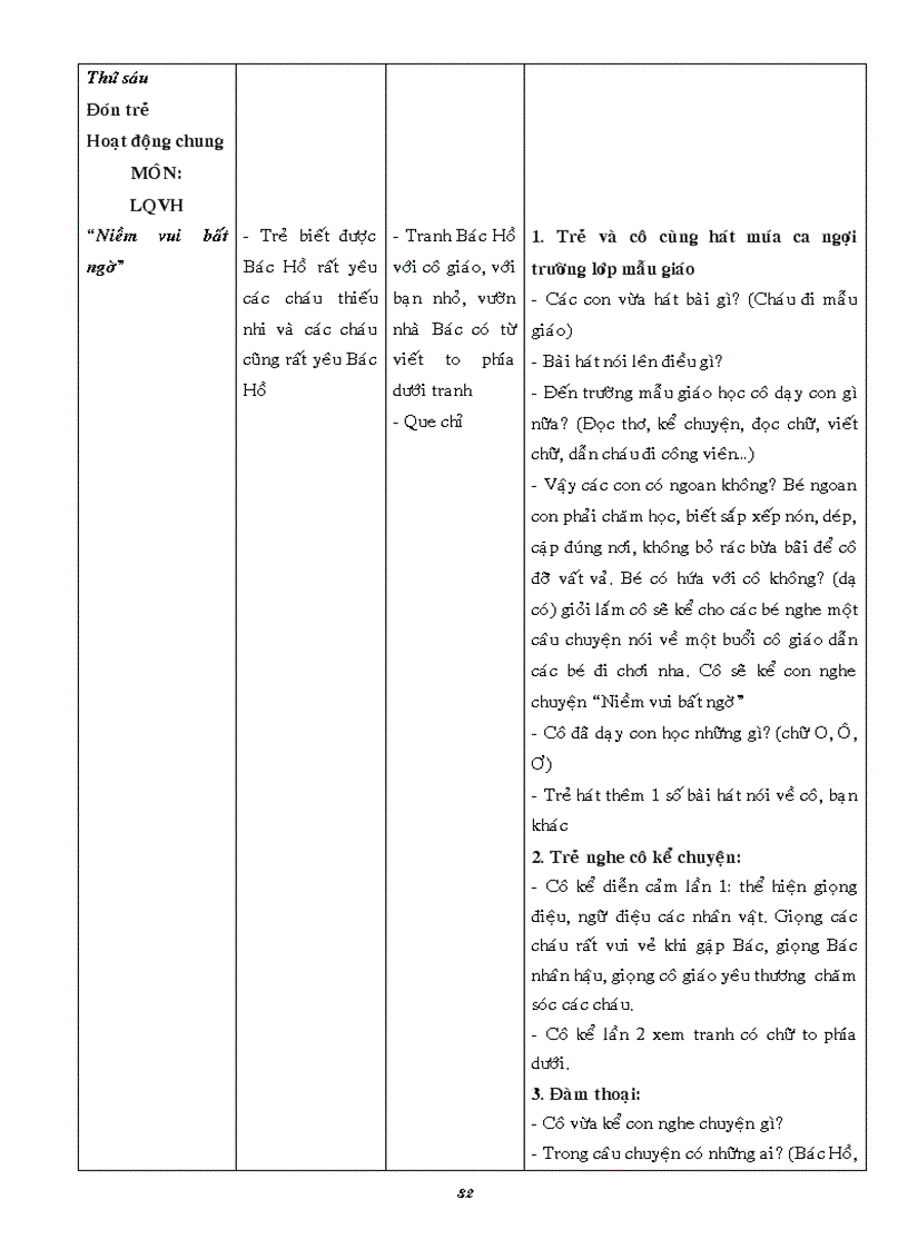 image for page Chu de truong mam non cua be