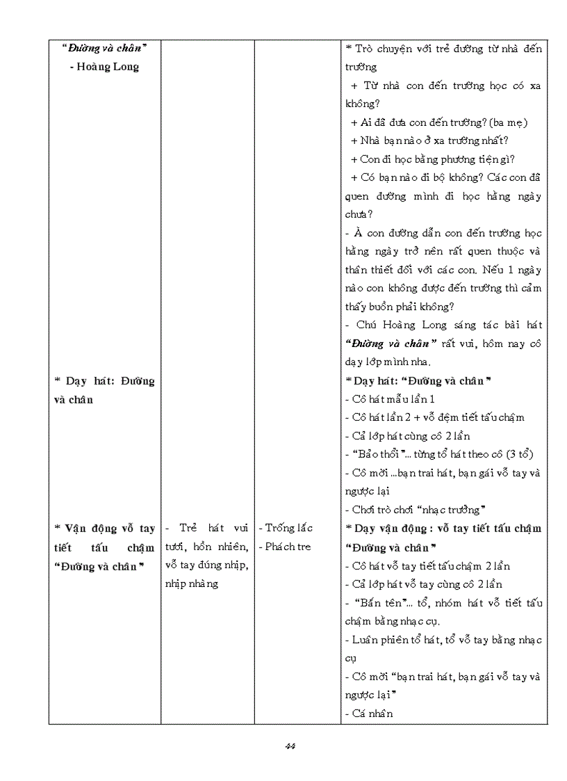 image for page Chu de truong mam non cua be