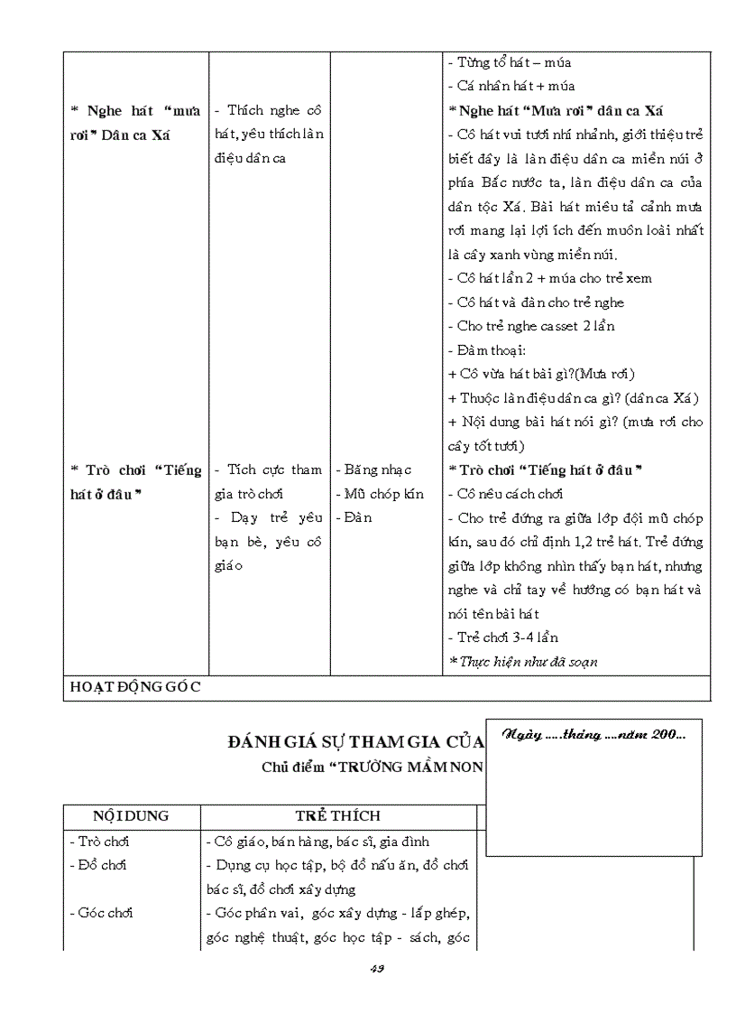 image for page Chu de truong mam non cua be