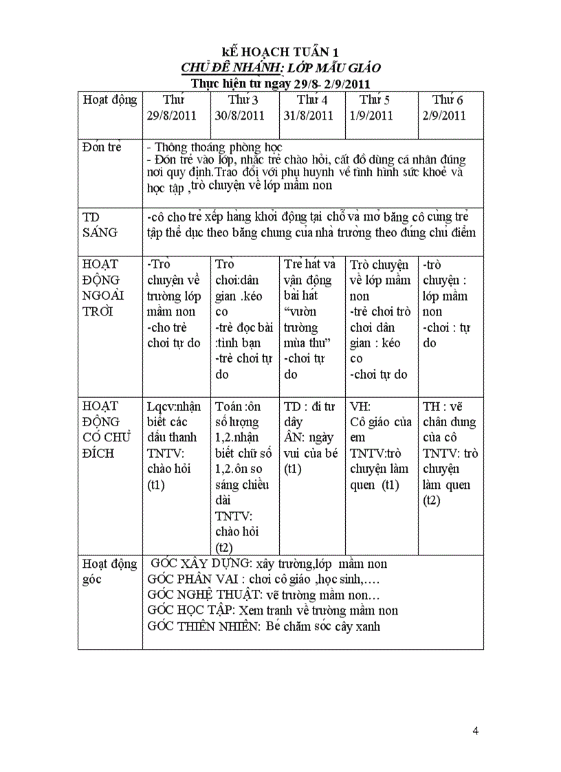 image for page Chủ đề trường mầm non h
