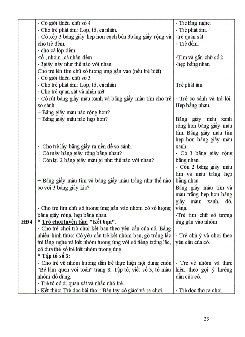 image for page Chủ đề trường mầm non h