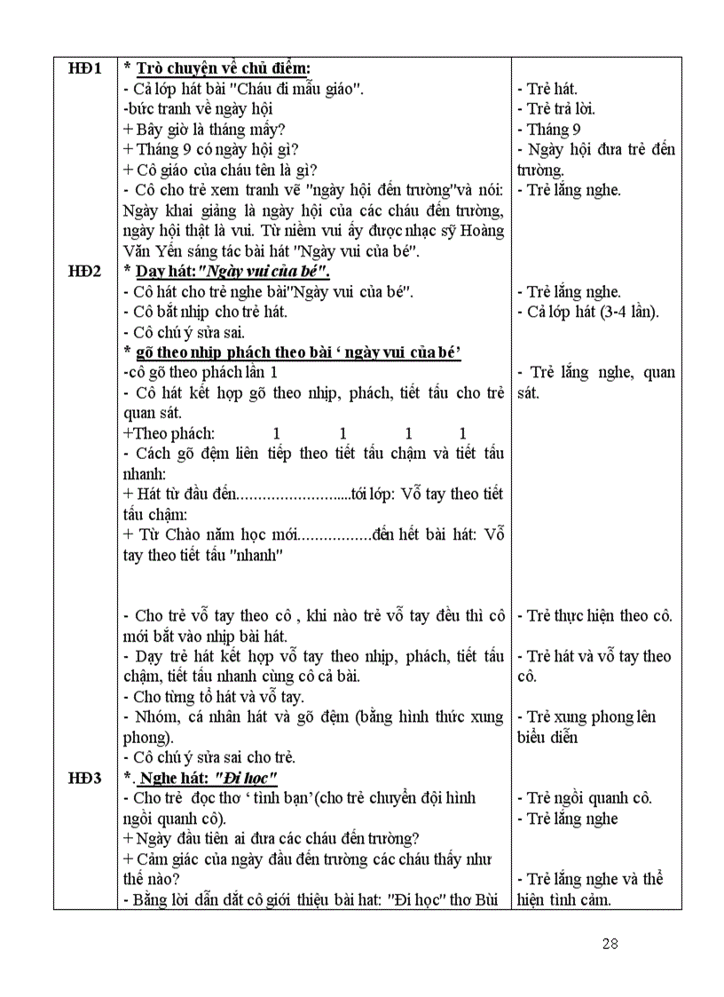 image for page Chủ đề trường mầm non h