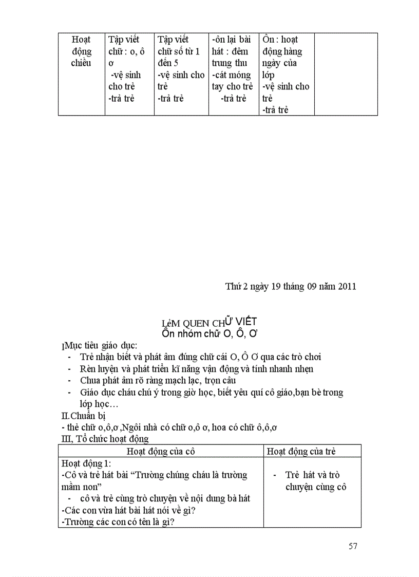 image for page Chủ đề trường mầm non h