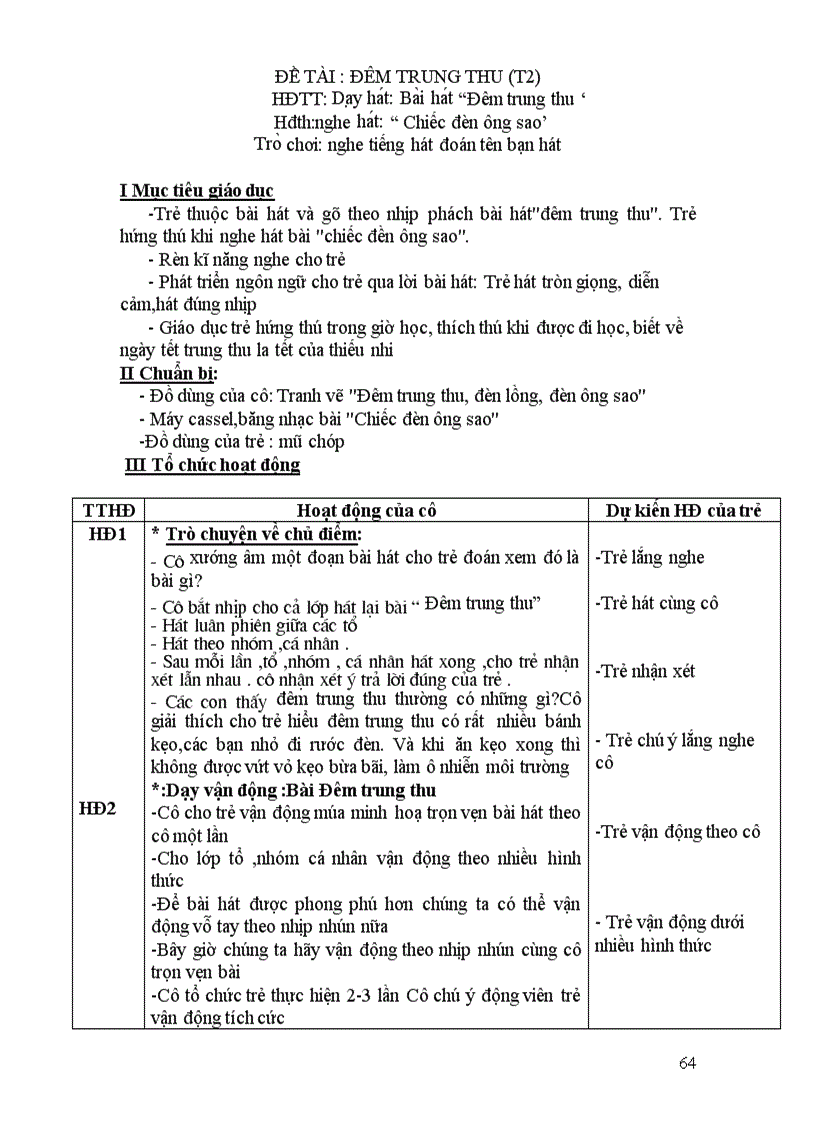 image for page Chủ đề trường mầm non h