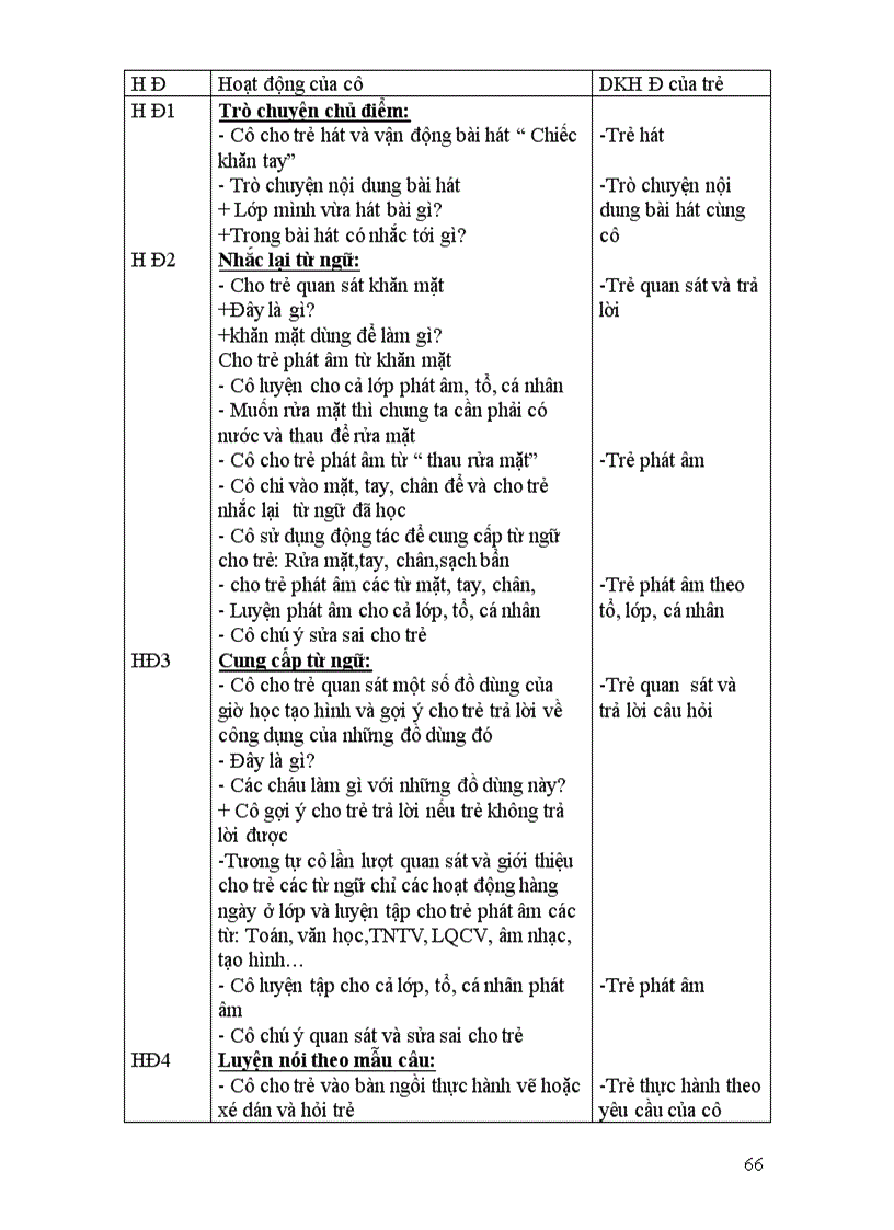 image for page Chủ đề trường mầm non h