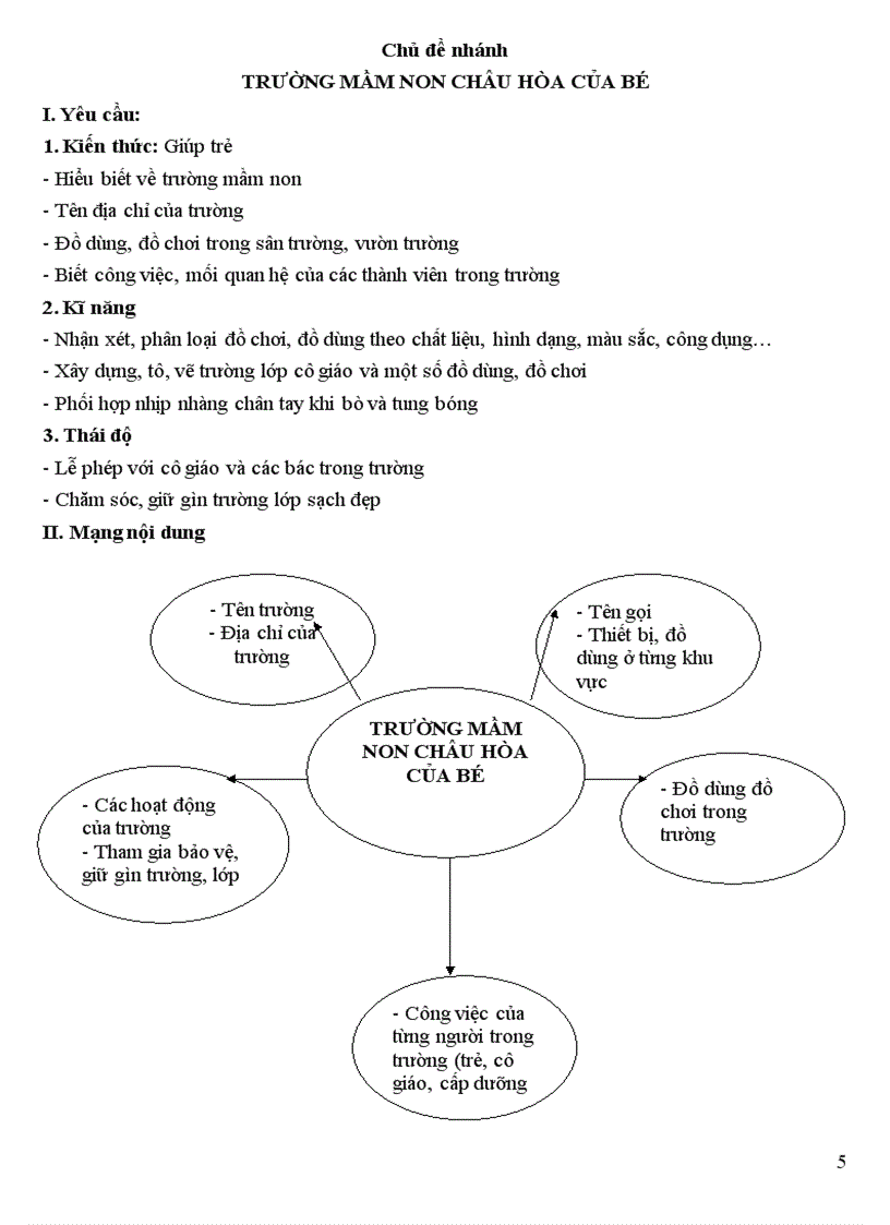 image for page Chủ đề Trường Mầm non Mùa thu