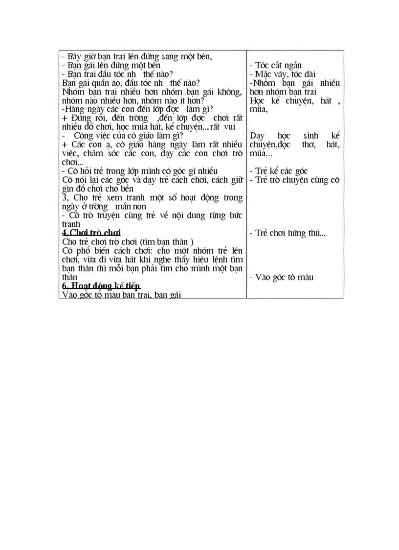 image for page Chu de truong mn cua be