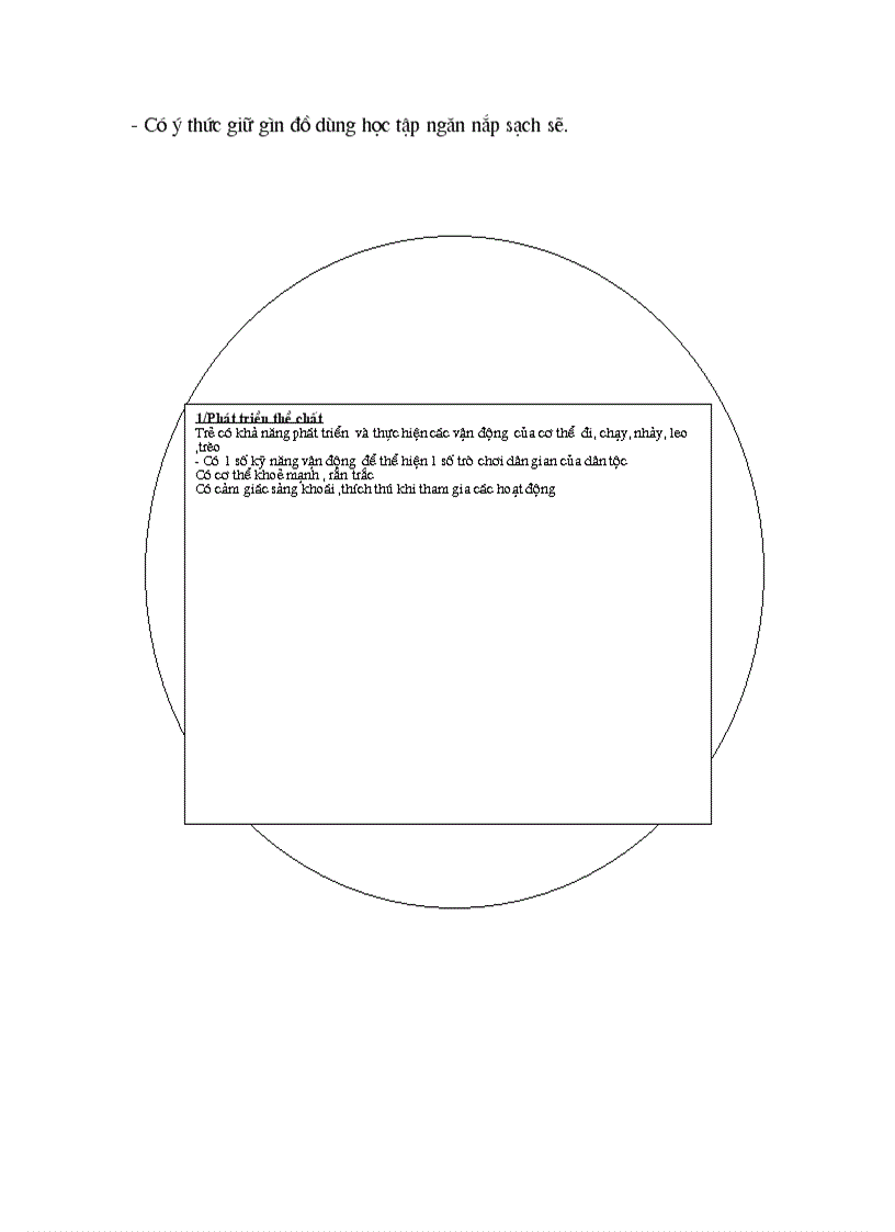 image for page Chu de truong mn cua be