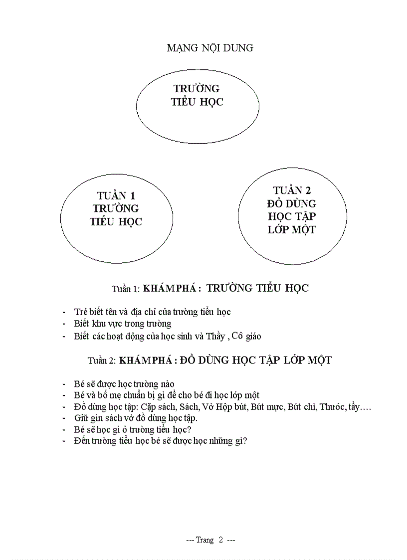 image for page Chư đề trường tiểu học