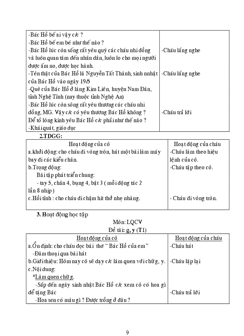 image for page Chủ điểm Bác Hồ 5T