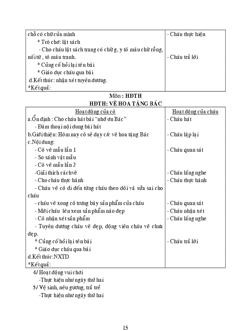 image for page Chủ điểm Bác Hồ 5T