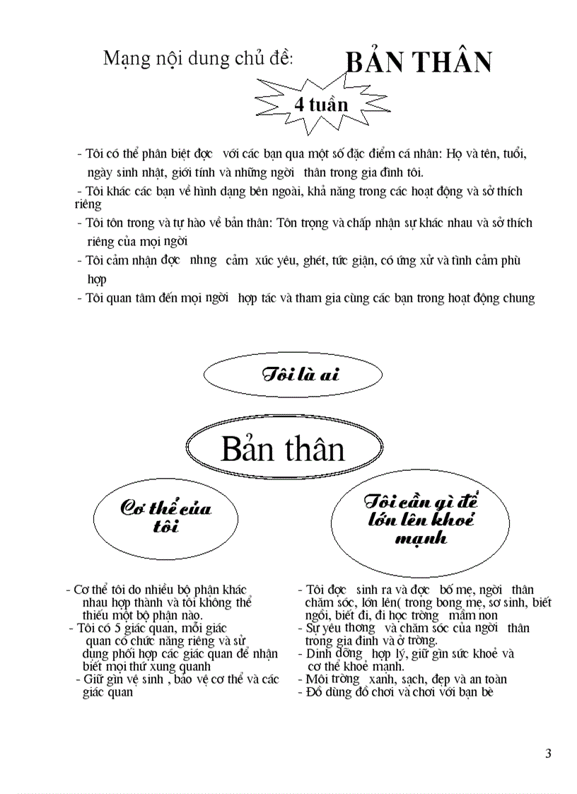 image for page Chu diem ban than 5 tuoi