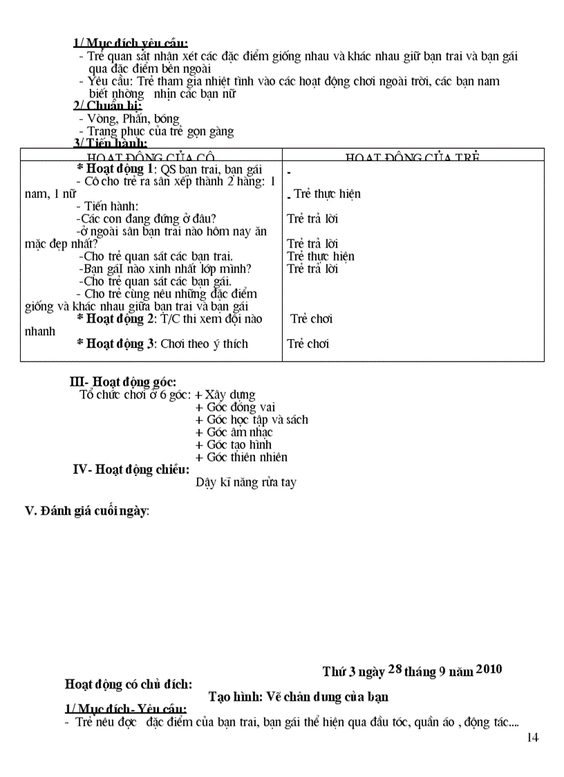 image for page Chu diem ban than 5 tuoi